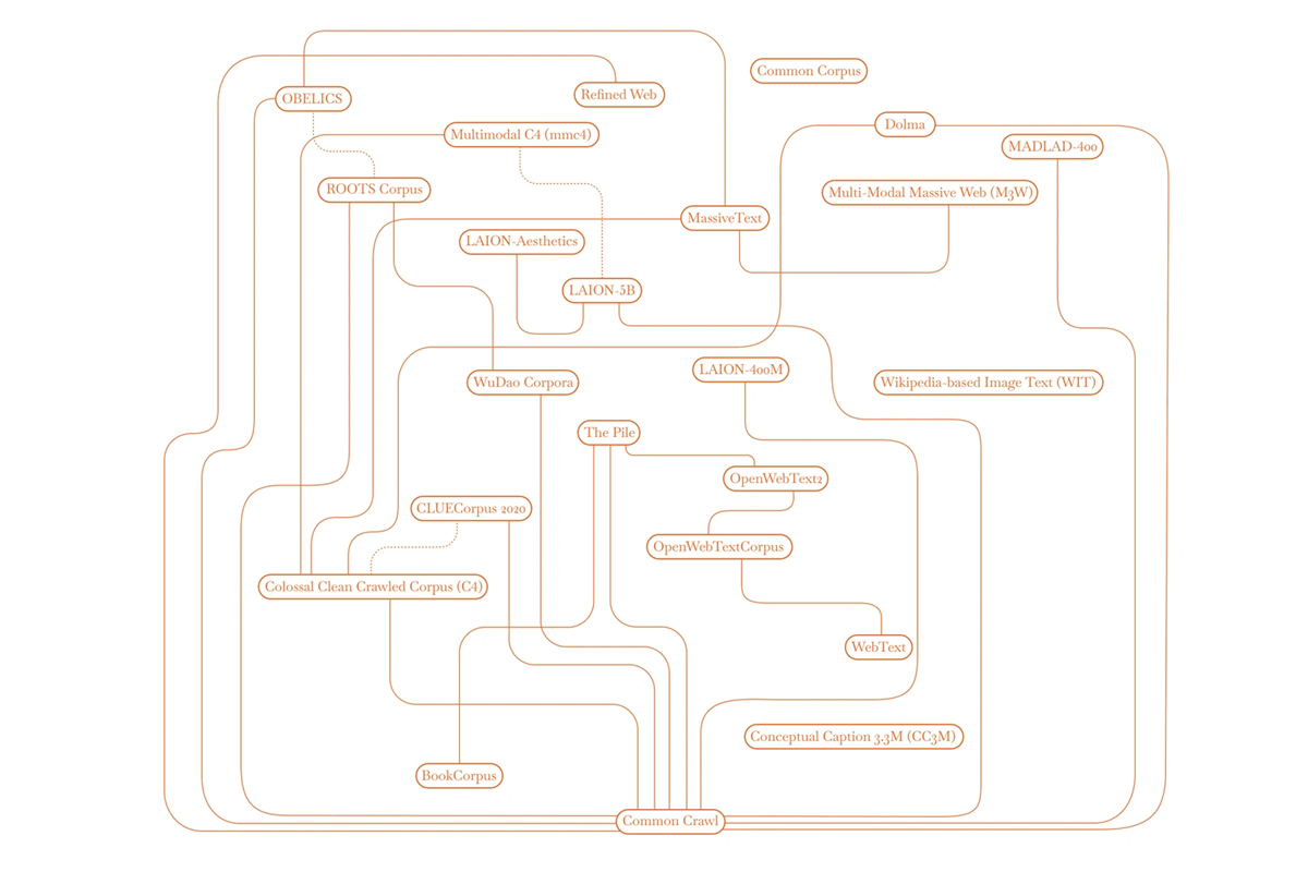 A 𰄡𰁁𰀱𰂅𰀅-A𰄓M𰄴𰅵𰆅-𰀀R𰀩HA𰁂𰅀𰄒O𰁦𰈖 𰅈N 𰀱𰂒𰅧𰆅Y 𰀶𰀉𰆆A